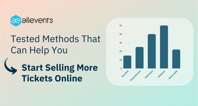 3 Factors That Helps You Sell More Tickets Online